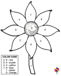 Color by Number - Single Digit -  Math Worksheet Sample #1