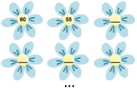 Skip Counting (Backwards)- Write Missing Numbers - Count by 5 (Backwards) - 60 to 5 - Math Worksheet Sample#1