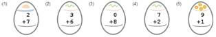 Addition - Single Digit - Set 2 - Math Worksheet SampleDynamic #3