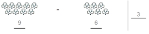 Subtract using  pictures - (No Borrowing/Trading) - 1-2 Digits - Math Worksheet Sample#3