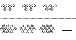 Skip Counting - Write the Sum (Picture Based) - Count by 5 and 10 -  Math Worksheet Sample #2