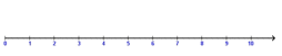 Number Line - Blank - Simple Line - Range 0 to 10 -  Math Worksheet Sample #1