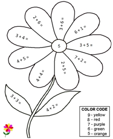 Spring Coloring Sheets on On Color Codes Single Digit Worksheet 5 Theme Spring 11 Questions