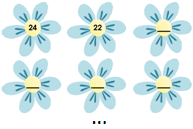 Skip Counting (Backwards)- Write Missing Numbers - Count by 2 (Backwards) - Even Numbers (24 to 2) -  Math Worksheet Sample #1