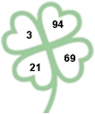 Comparison - Circle the Biggest Number - 1 to 2 Digits - Math Worksheet SampleDynamic