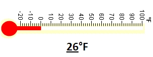 Thermometer - Mark the temperature - Simple - At the mark - Math Worksheet SampleDynamic
