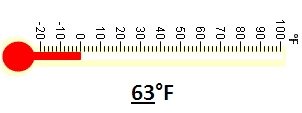 Thermometer - Mark the temperature - Medium - Some at the mark - Math Worksheet SampleDynamic