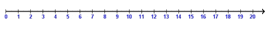 Number Line - Blank - Simple Line - Range 0 to 20 -  Math Worksheet Sample #2