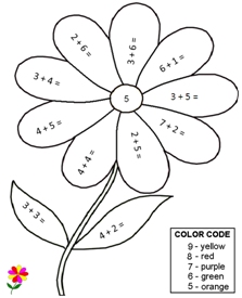 Coloring Math Sheets on Math Worksheets For Kids   First Grade   Fact Family  Even Odd To