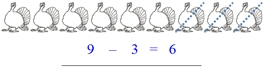 Number Sentence - Subtraction - Single Digit - Math Worksheet Sample#1