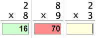 Multiplication : Single Digit - Tables of 0 to 8 ([0 - 8] X [0 - 9]) - Math Worksheet SampleDrill (Interactive)